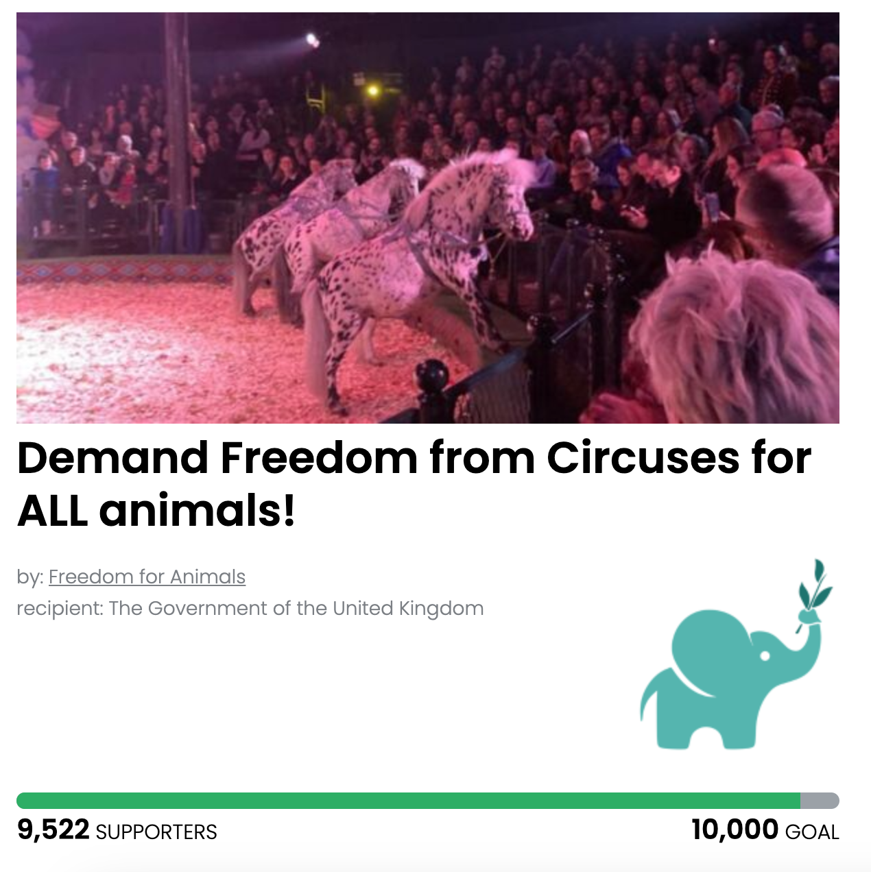 Animal Actions - Save ALL Circus Animals From Cruel Conditions